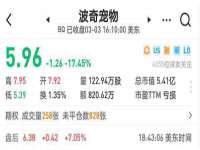 上海众津网络科技有限公司