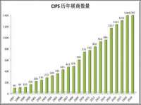 上海众津网络科技有限公司