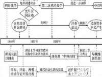 上海众津网络科技有限公司