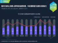 上海众津网络科技有限公司