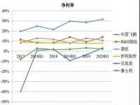 上海众津网络科技有限公司