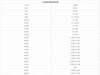 上海众津网络科技有限公司