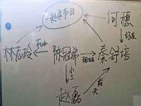 上海众津网络科技有限公司