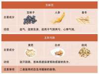 上海众津网络科技有限公司