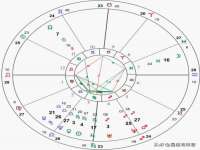 上海众津网络科技有限公司